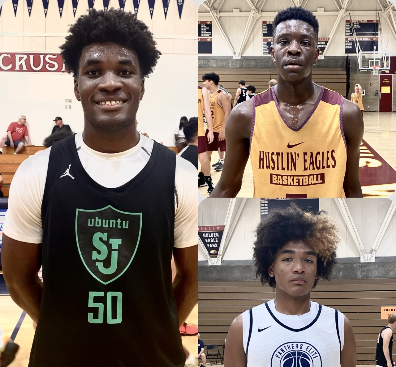 Top 100 Players to Watch – Class of 2025