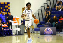 NBN Magazine SoCal Top 40 2027 Players